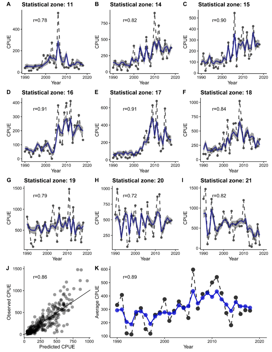 Tsai et al. 2024, Tsai et al. 2023